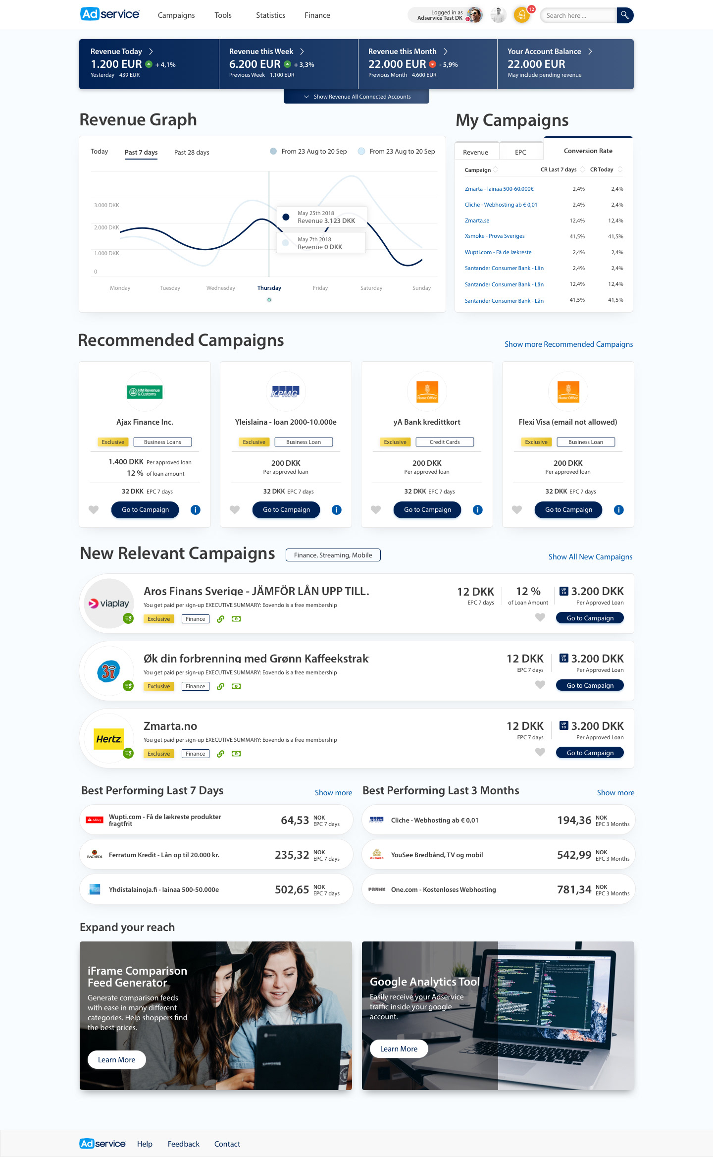Redesigned Publisher dashboard with revenue summary, comparison graph, campaign performance and recommended campaigns