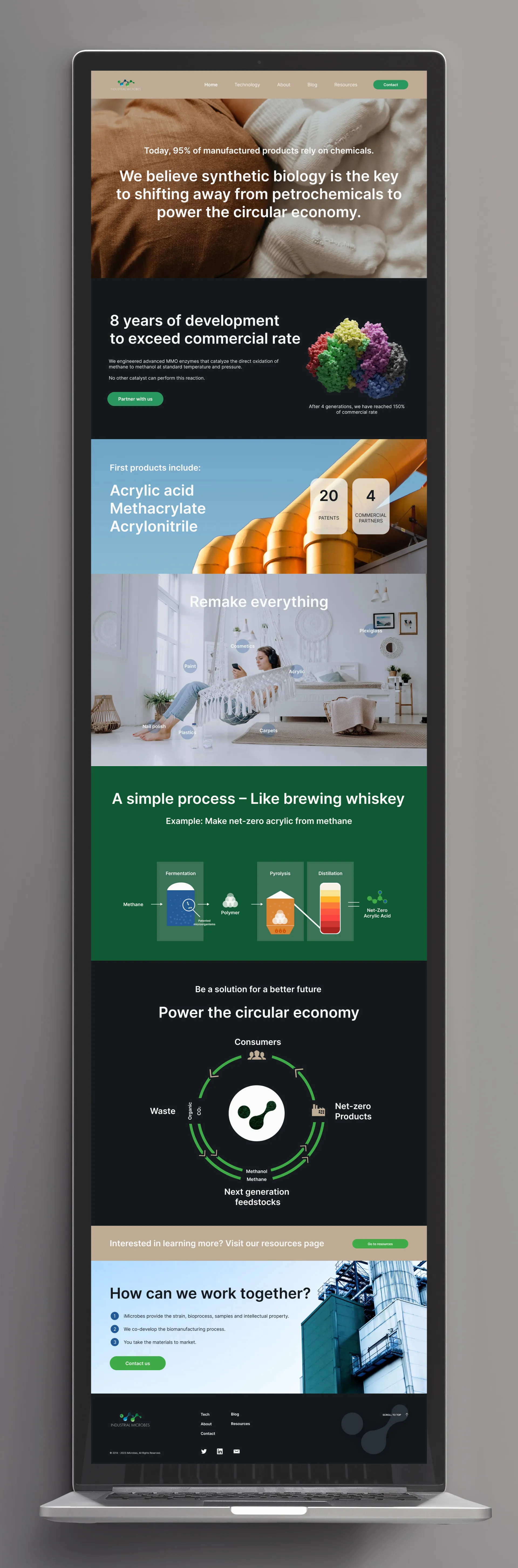 Full-length view of the iMicrobes technology page